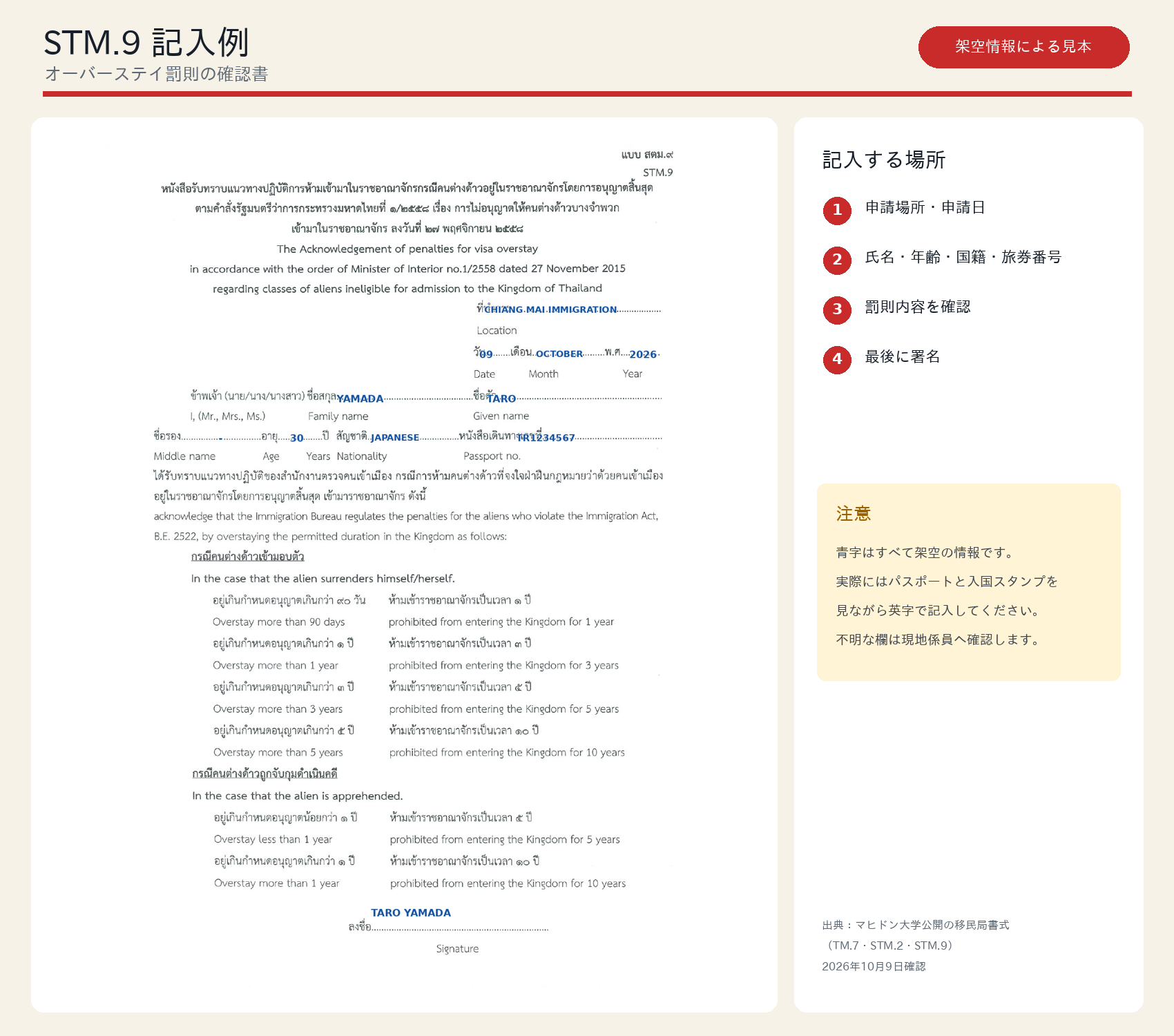 タイ滞在延長時に提出したSTM.9の記入例